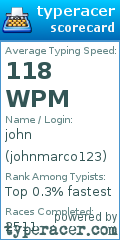 Scorecard for user johnmarco123
