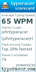 Scorecard for user johntyperacerjr