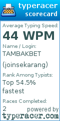 Scorecard for user joinsekarang