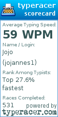 Scorecard for user jojannes1