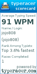 Scorecard for user jojo808