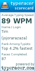 Scorecard for user jojorarazaza