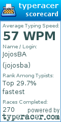 Scorecard for user jojosba