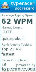 Scorecard for user jokerpoker
