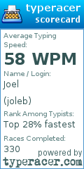 Scorecard for user joleb