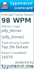Scorecard for user jolly_bones