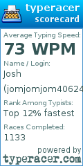 Scorecard for user jomjomjom40624