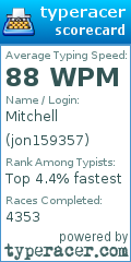Scorecard for user jon159357