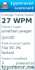 Scorecard for user jon28
