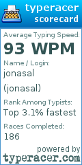 Scorecard for user jonasal