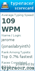 Scorecard for user jonaslabryinth