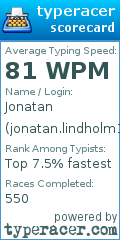 Scorecard for user jonatan.lindholm10@gmail.com