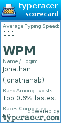Scorecard for user jonathanab