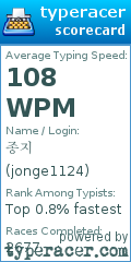 Scorecard for user jonge1124