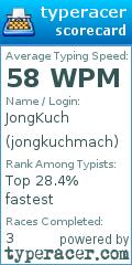 Scorecard for user jongkuchmach