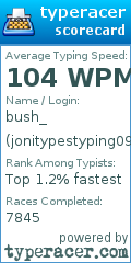 Scorecard for user jonitypestyping099