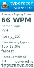 Scorecard for user jonny_25