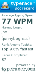 Scorecard for user jonnybegreat