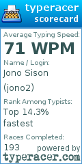 Scorecard for user jono2