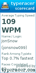 Scorecard for user jonsnow099