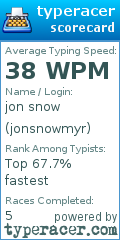 Scorecard for user jonsnowmyr