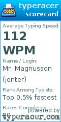 Scorecard for user jonter