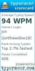 Scorecard for user jonthewidow18