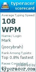 Scorecard for user joocybrah