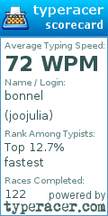 Scorecard for user joojulia