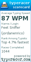 Scorecard for user jordanenrico