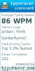 Scorecard for user jordanfunnii
