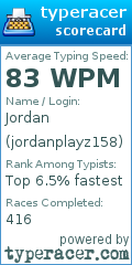 Scorecard for user jordanplayz158