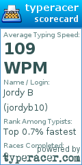 Scorecard for user jordyb10