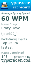 Scorecard for user josef99_