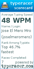 Scorecard for user joselmeromero