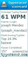Scorecard for user joseph_mendez