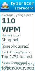 Scorecard for user josephdupraz