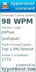 Scorecard for user joshque