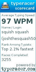 Scorecard for user joshthesquash501