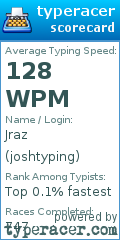 Scorecard for user joshtyping