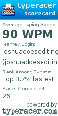 Scorecard for user joshuadoesediting