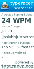 Scorecard for user josiahisjustbetter