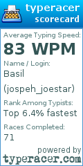 Scorecard for user jospeh_joestar
