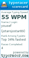 Scorecard for user jotarojostar89