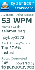 Scorecard for user joyboy3272
