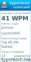 Scorecard for user joystick99
