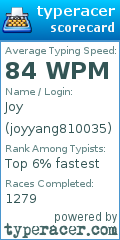 Scorecard for user joyyang810035