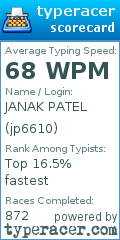 Scorecard for user jp6610