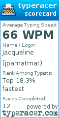 Scorecard for user jpamatmat