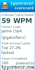 Scorecard for user jpgatorfan1